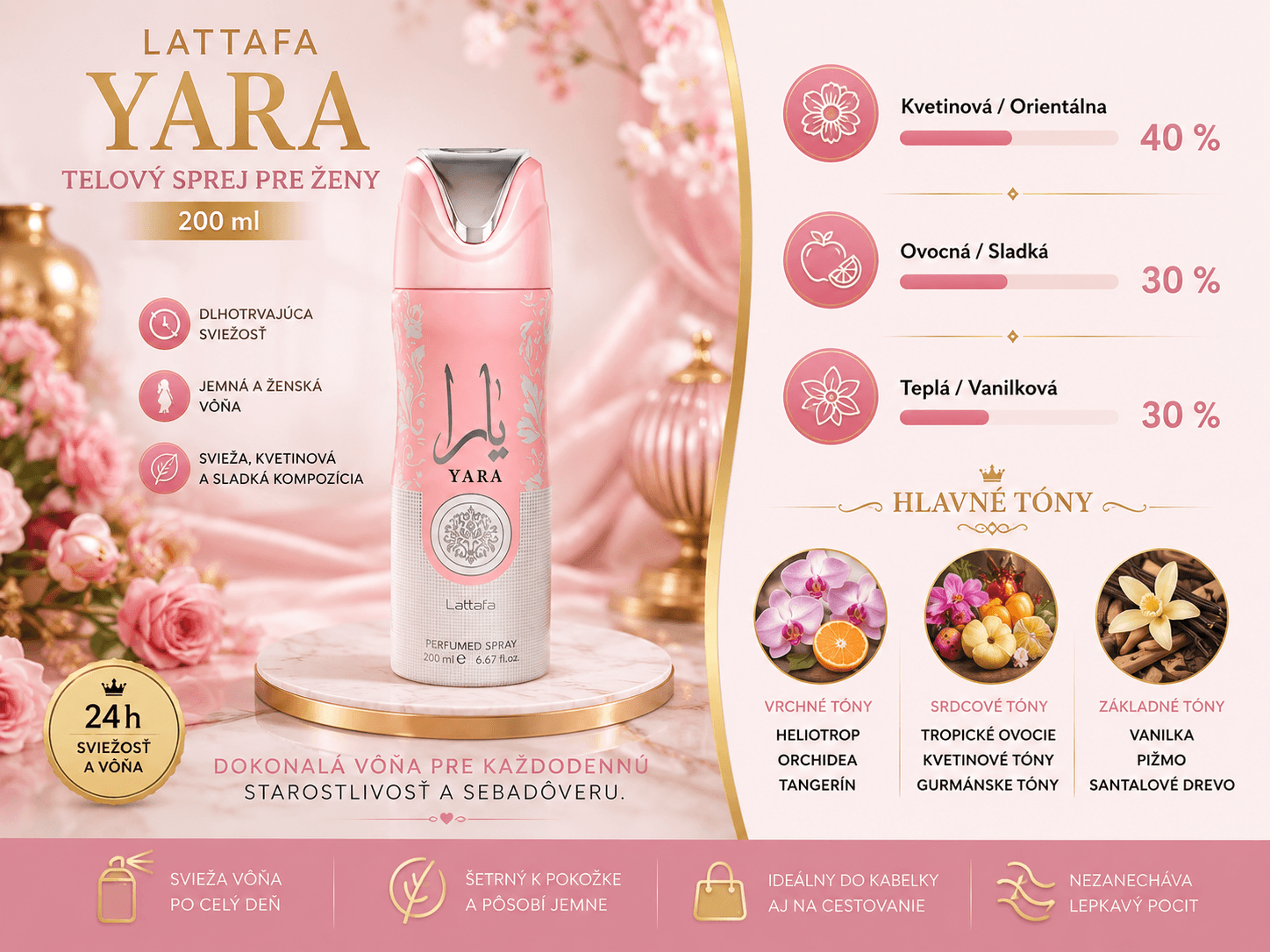 Lattafa Yara telový sprej pre ženy 200 ml